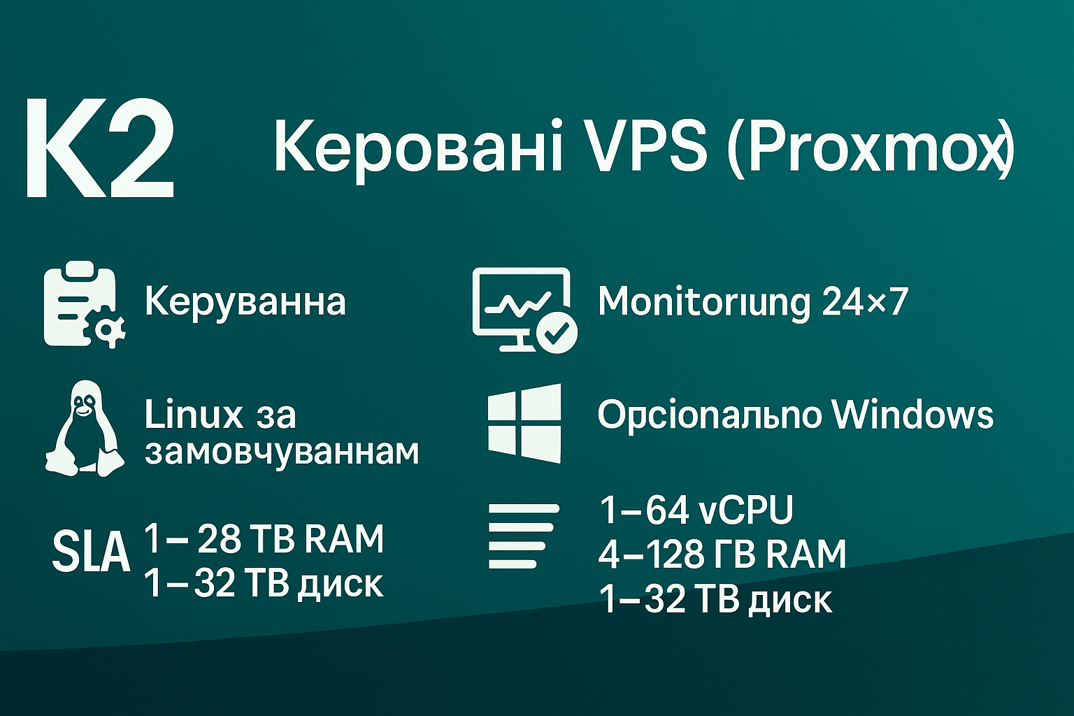 VPS